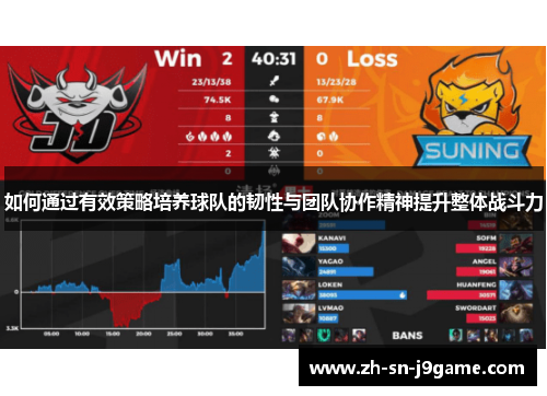 如何通过有效策略培养球队的韧性与团队协作精神提升整体战斗力