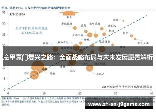 意甲豪门复兴之路:全面战略布局与未来发展愿景解析 意甲豪门复兴之路:全面战略布局与未来发展愿景解析