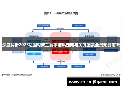 深度解析2023法国对波兰赛事结果走向与关键因素全景预测前瞻 深度解析2023法国对波兰赛事结果走向与关键因素全景预测前瞻