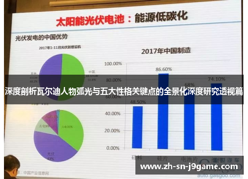 深度剖析瓦尔迪人物弧光与五大性格关键点的全景化深度研究透视篇 深度剖析瓦尔迪人物弧光与五大性格关键点的全景化深度研究透视篇