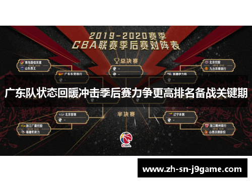 广东队状态回暖冲击季后赛力争更高排名备战关键期