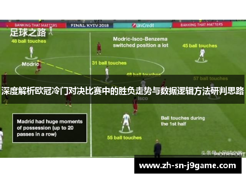 深度解析欧冠冷门对决比赛中的胜负走势与数据逻辑方法研判思路 深度解析欧冠冷门对决比赛中的胜负走势与数据逻辑方法研判思路